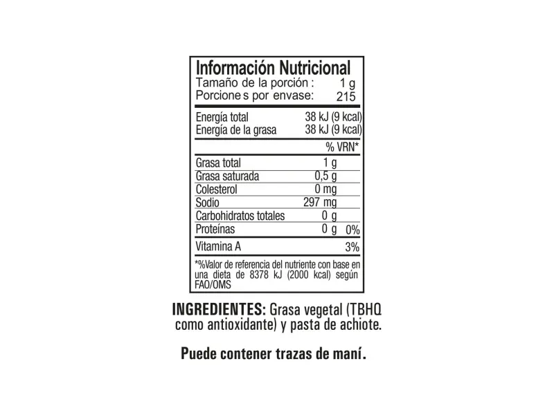 000000000009218284-UN-03