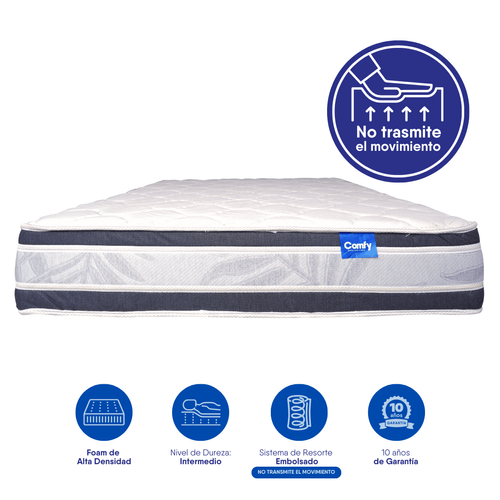 Colchón Comfy Junior tamaño King