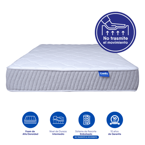 Colchón Comfy Nova tamaño Individual