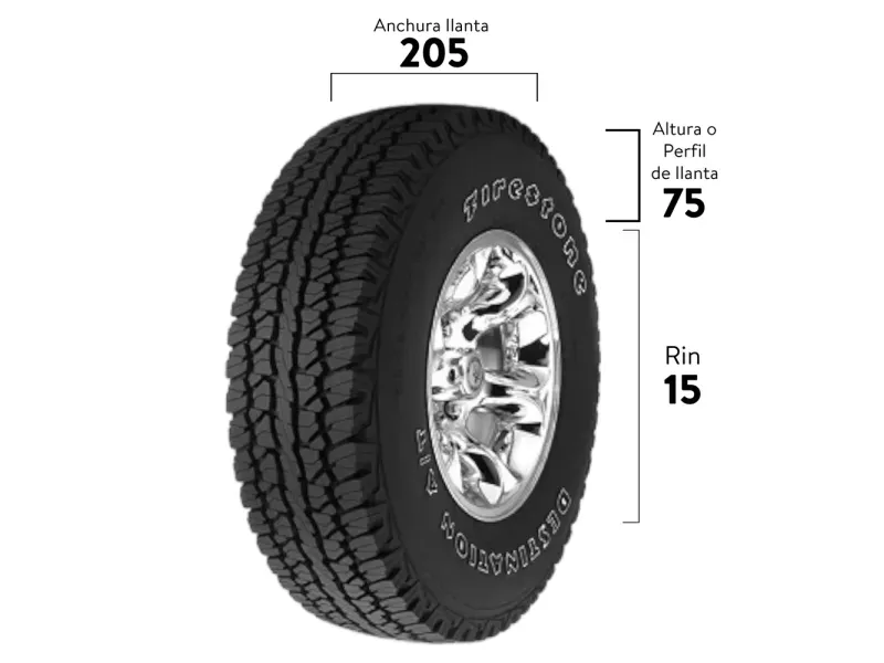 000000000075199771-UN-05