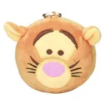 000000000075397247-UN-06