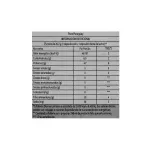 GTIN-7613031587377-05