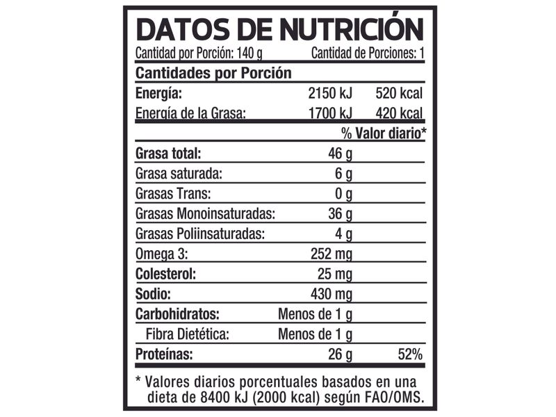 Atun-Sardimar-Ajo-Perej-Albah-Keto-140-G-5-52142