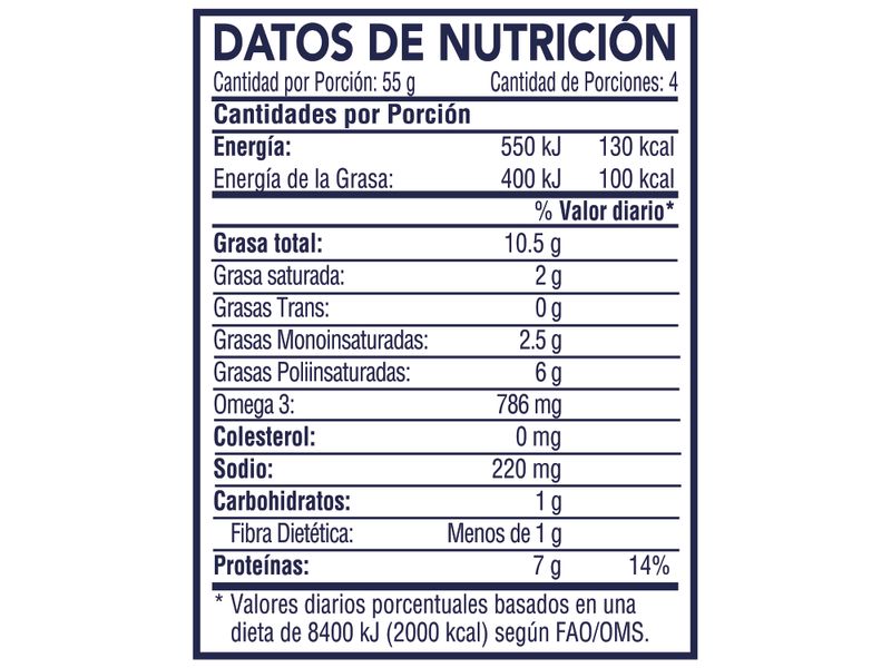 Atun-Pacifico-Azul-Trocitos-Aceite-230Gr-5-29020