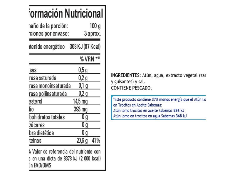 Atun-Sabemas-Trocitos-En-Agua-220Gr-3-30822