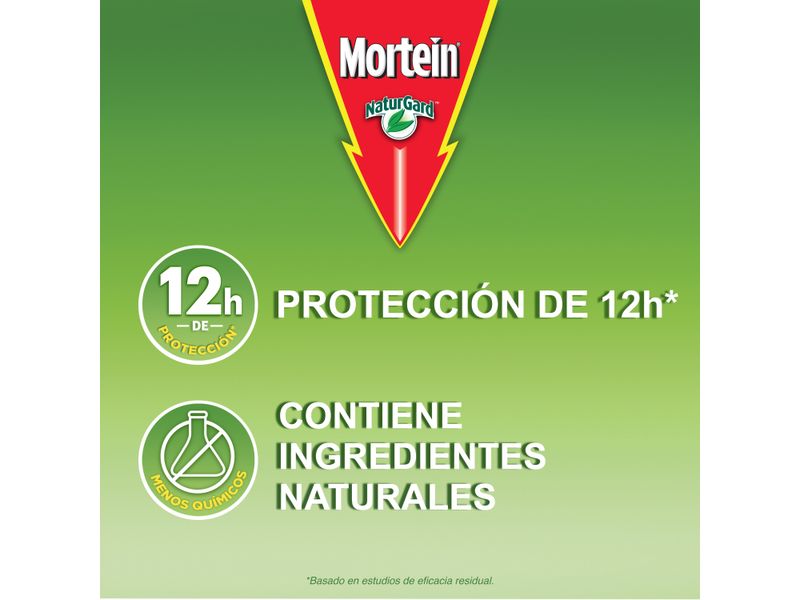 Aerosol-Mortein-Naturgard-Multi-Insectos-Eucalipto-450Ml-2-26996