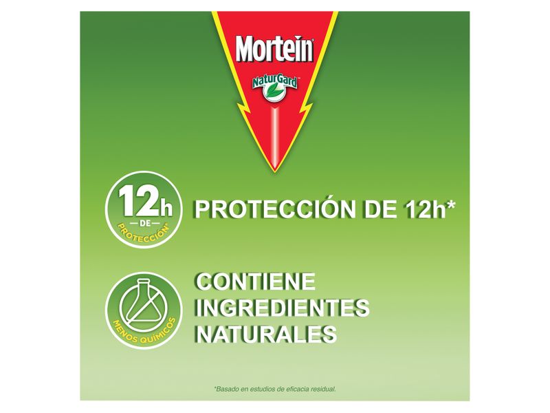 2-Pack-Aerosol-Mortein-Naturgard-Multi-Insectos-Olor-Suave-450Ml-2-32496
