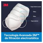 Mascarilla-3M-KN95-Repirador-9513-Unidad-4-73228