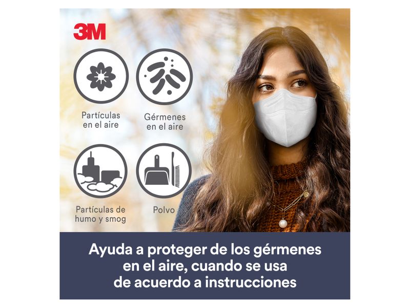 Mascarilla-3M-KN95-Repirador-9513-Unidad-6-73228