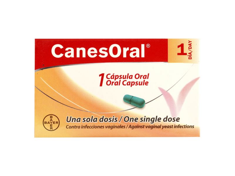 Canesoral-150Mg-Cap-X-Caja-Canesoral-150Mg-Cap-1-29936