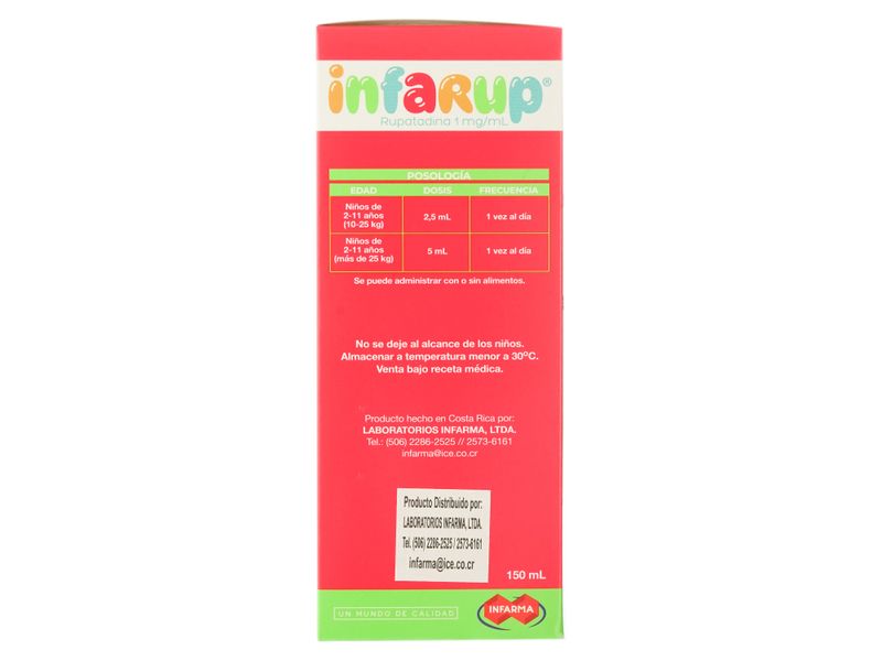 Infarup-1Mg-Ml-150Ml-Sol-4-65092