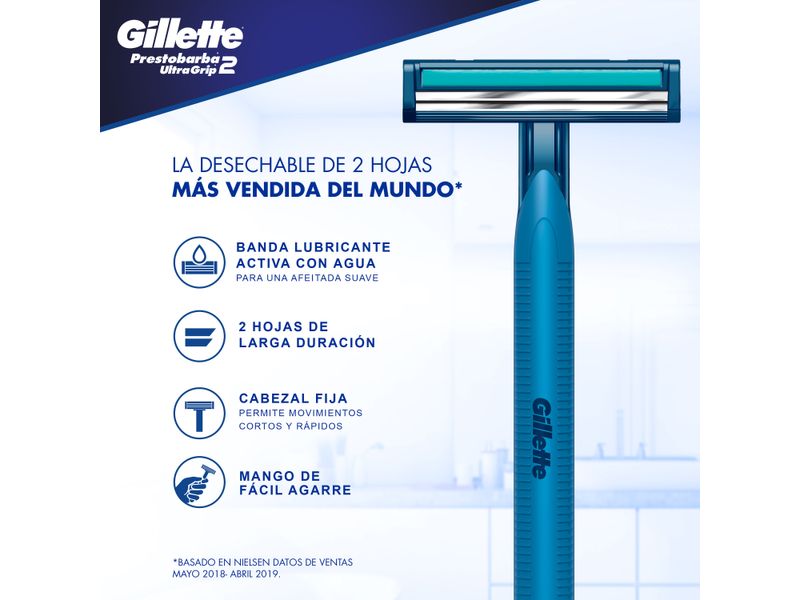 M-quinas-Para-Afeitar-Desechables-Gillette-Prestobarba2-UltraGrip-3-Unidades-3-71381