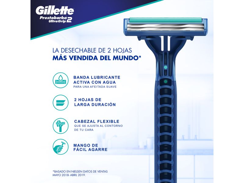 M-quinas-Para-Afeitar-Desechables-Gillette-Prestobarba-UltraGrip-2-5-Unidades-3-30129