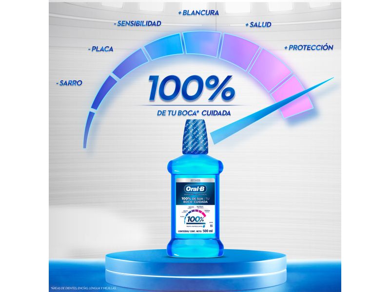 Comprar Enjuague Bucal Con Sabor A Menta Refrescante Oral-B 100% De Tu ...