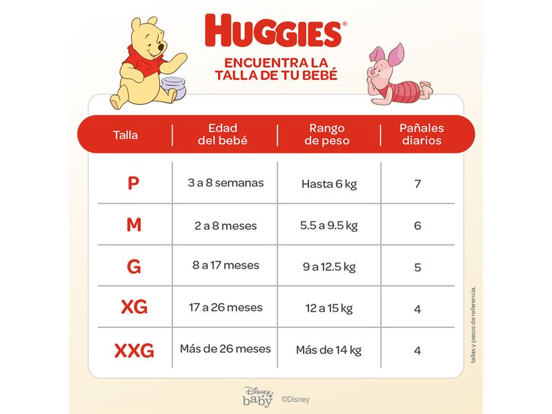 Pa-ales-Huggies-Natural-Care-Etapa-0-Reci-n-Nacido-20U-6-55042