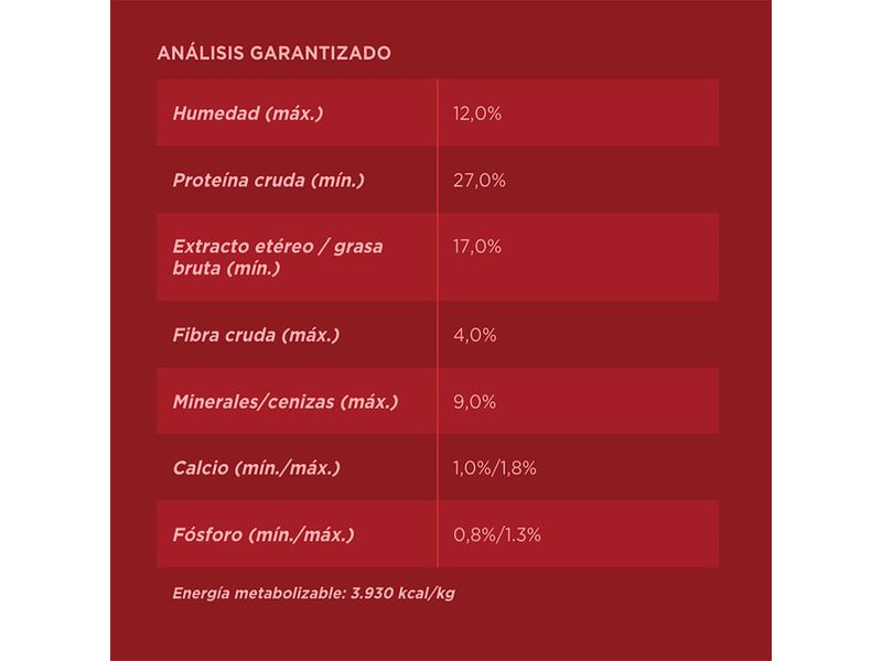 Alimento-Perro-Adulto-Purina-One-Minis-Y-Peque-os-Pollo-Y-Salm-n-3-5kg-5-77502