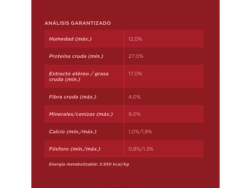 Alimento-Perro-Adulto-Purina-One-Minis-y-Peque-os-Pollo-y-Carne-3-5kg-5-77503