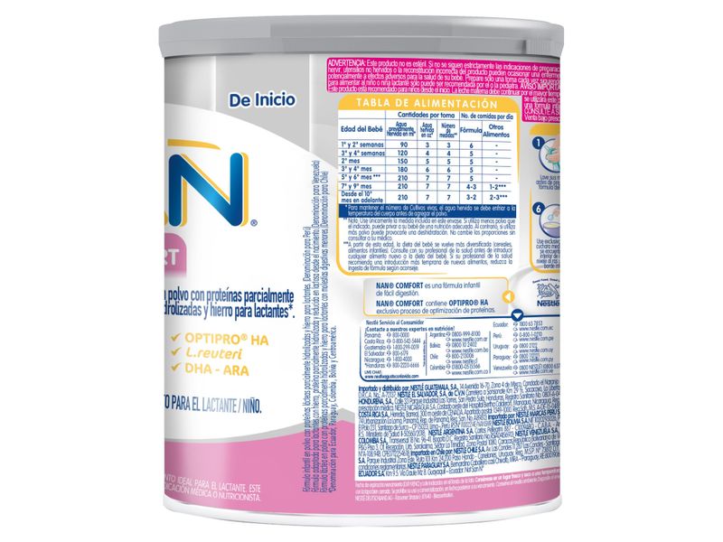 Nan-Comfort-Lata-400gr-3-39939