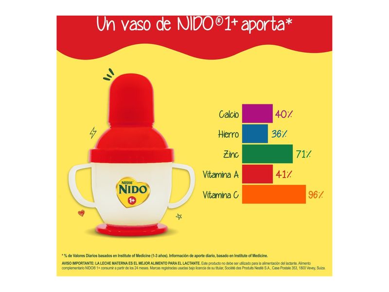 NIDO-1-Protecci-n-Lata-2-2kg-3-28931