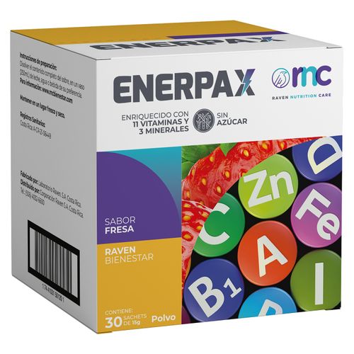 Enerpax RNC Fresa, Precio indicado por unidad