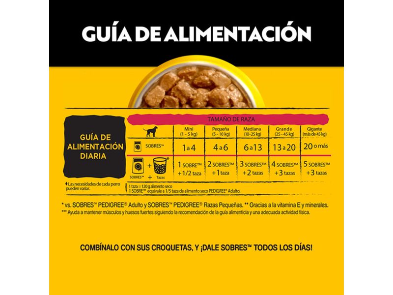 Alimento-Marca-Pedigree-High-Protein-Res-Y-Pollo-85gr-4-86229