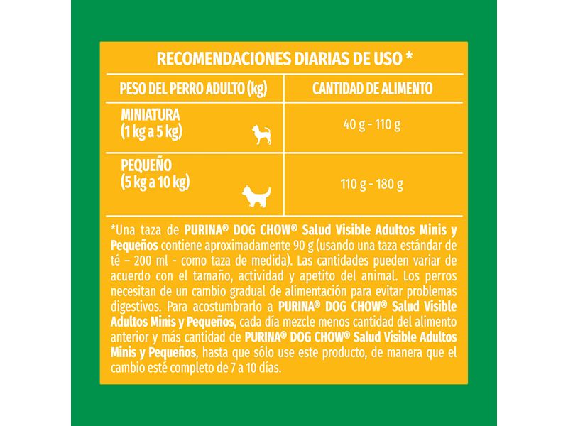 Alimento-Perro-Adulto-Marca-Purina-Dog-Chow-Minis-y-Peque-os-4kg-5-24756