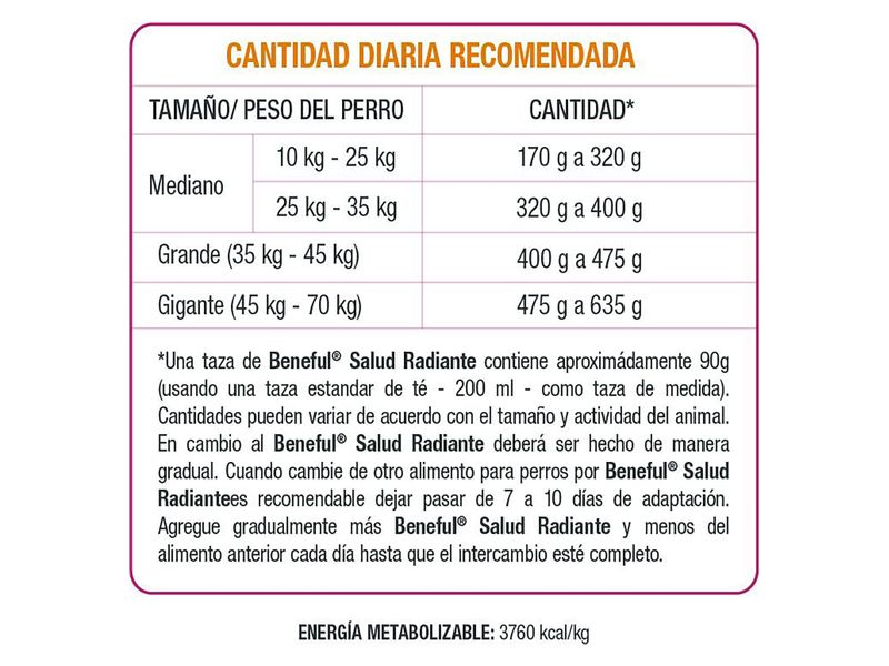 Alimento-Perro-Adulto-Marca-Purina-Beneful-Salud-Radiante-Salm-n-4kg-5-36005