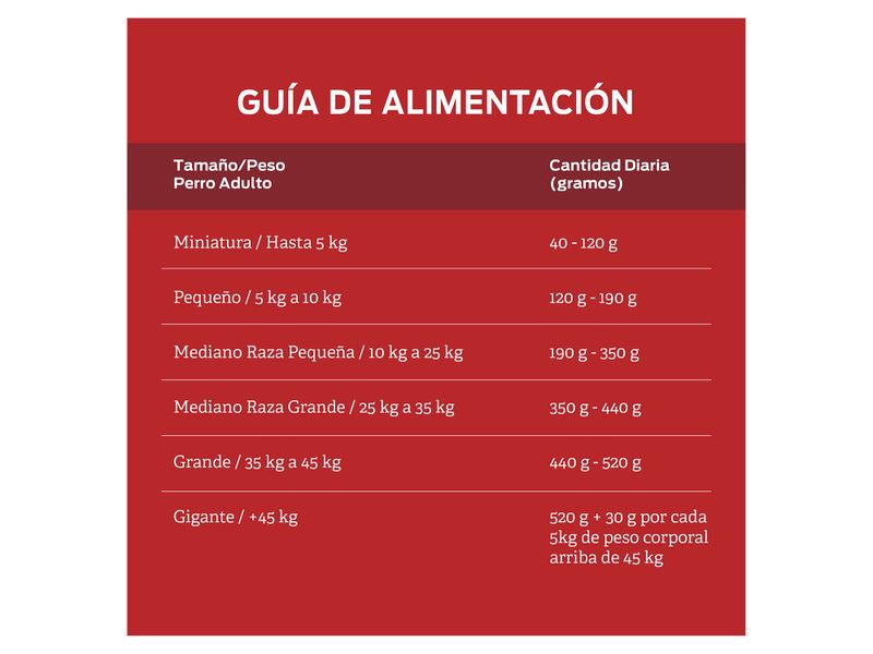 Alimento-Perro-Marca-Purina-Alpo-Adulto-todos-los-tama-os-4kg-6-52935