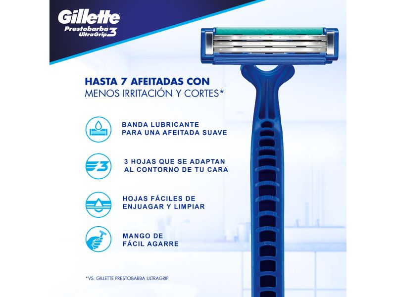 Rasuradora-Desechable-Marca-Gillete-Prestobarba-Ultragrip3-4-uds-3-28655