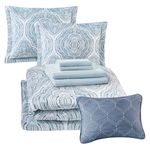 Edred-n-Mainstays-Domino-8-Piezas-Biab-King-Azul-1-84035