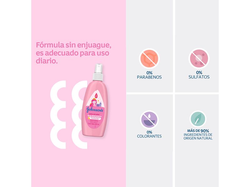 Spray-Johnson-s-Baby-Gotas-De-Brillo-200ml-6-33567