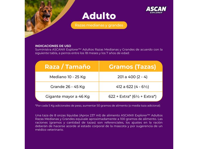 Alimento-Marca-Ascan-Perro-Adulto-Razas-Mediana-Y-Grande-12-Meses-En-Adelante-18kg-4-24777