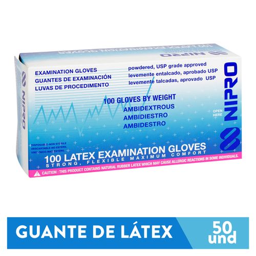 Guante De Látex Nipro Small 50 Pares, Precio indicado por caja