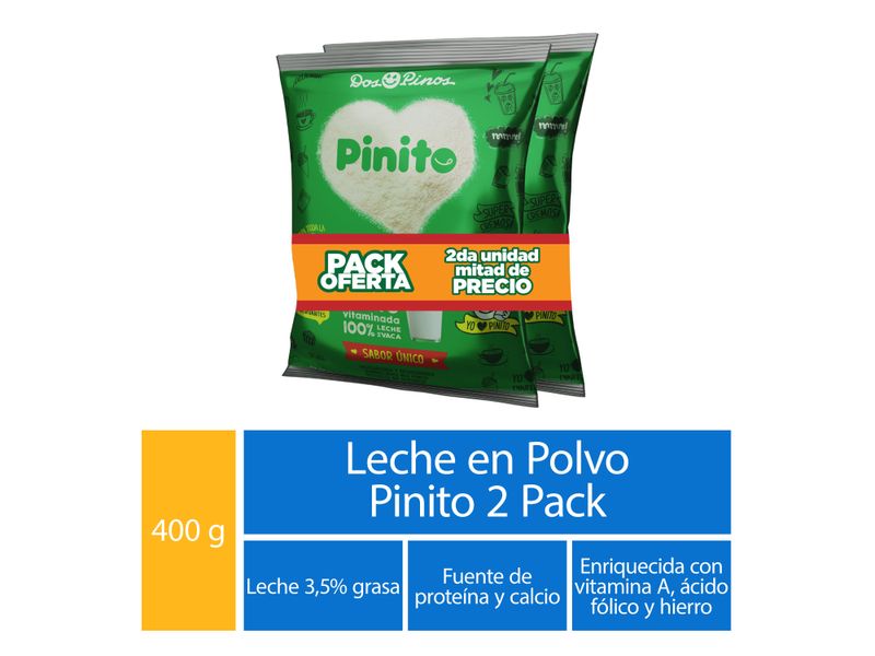 Leche-en-polvo-Pinito-marca-Dos-Pinos-2-pack-400g-1-34147