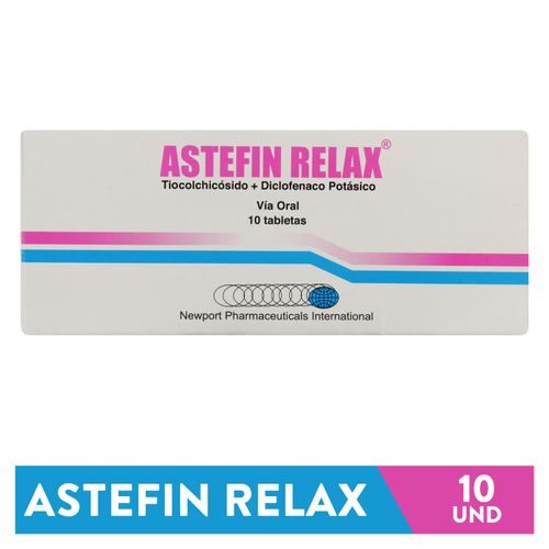 Astefin Relax, Precio indicado por unidad