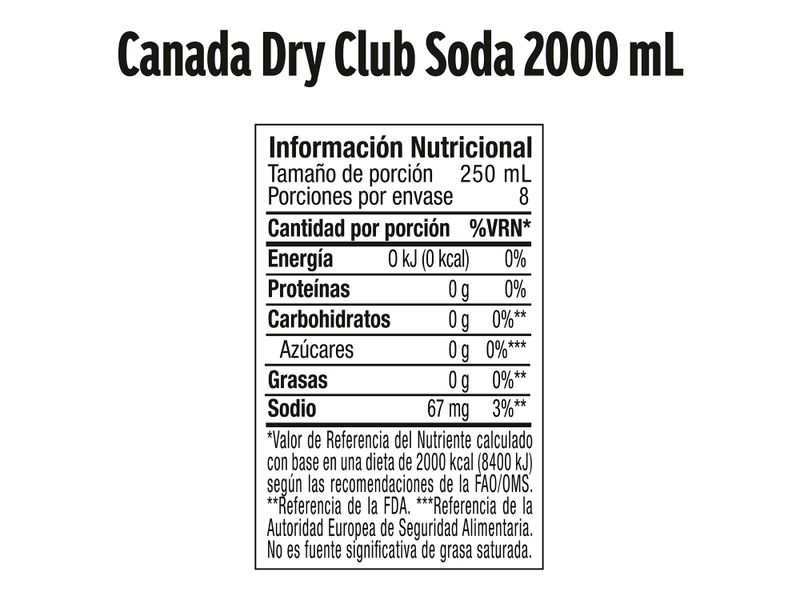Gaseosa-Canada-Dry-soda-regular-2-L-2-26334