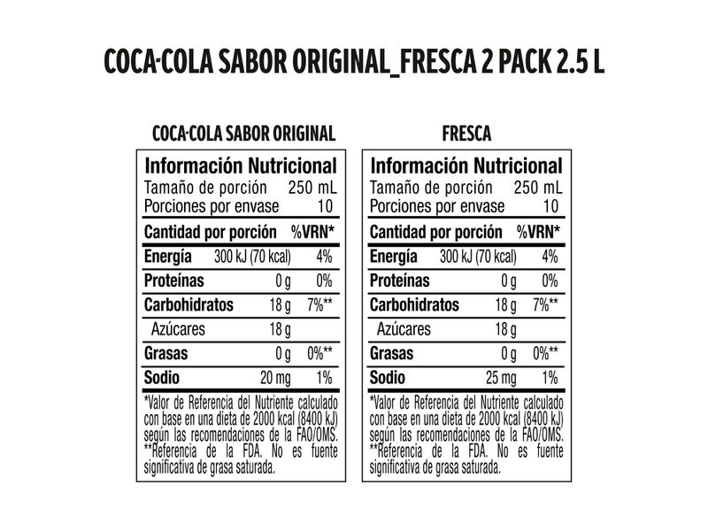 Gaseosa-Coca-Cola-fresca-2pack-5L-2-82015
