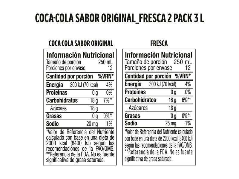 Gaseosa-Coca-Cola-Fresca-2pack-6-L-3-26419