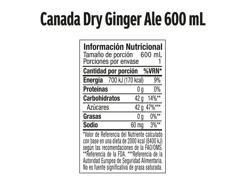 Gaseosa-Canada-Dry-regular-600-ml-2-26349