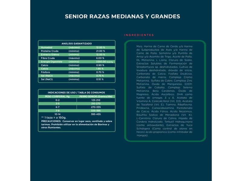 Alimento-Para-Perro-Dukan-Sabor-Cordero-Senior-Razas-Medianas-Y-Grandes-2kg-5-87135