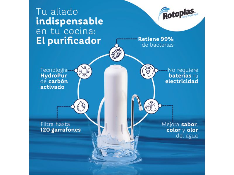 Purificador-Rotoplas-2-92673