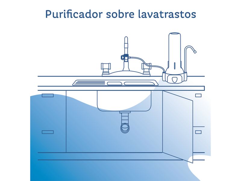 Purificador-Rotoplas-3-92673