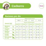 Alimento-Mimados-Perro-Cachorro-Todas-Las-Razas-2kg-4-35661