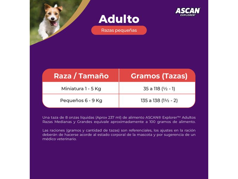 Alimento-Ascan-Perro-Adulto-Razas-Peque-as-1kg-4-74188