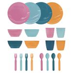 Vajilla-George-Home-pl-stica-infantil-20-pza-10-93877