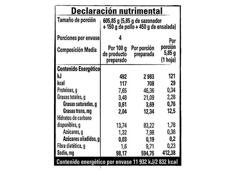 Sazonador-Maggi-Jugoso-Al-Sart-n-Ajo-Y-Cebolla-Sobre-23-4g-6-27143