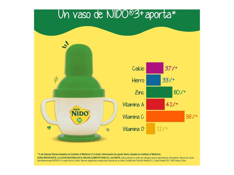 NIDO-3-Desarrollo-Lata-1-6kg-5-27313