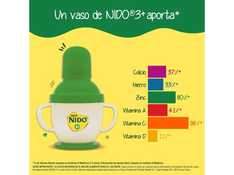 NIDO-3-Desarrollo-Bolsa-360g-7-27312