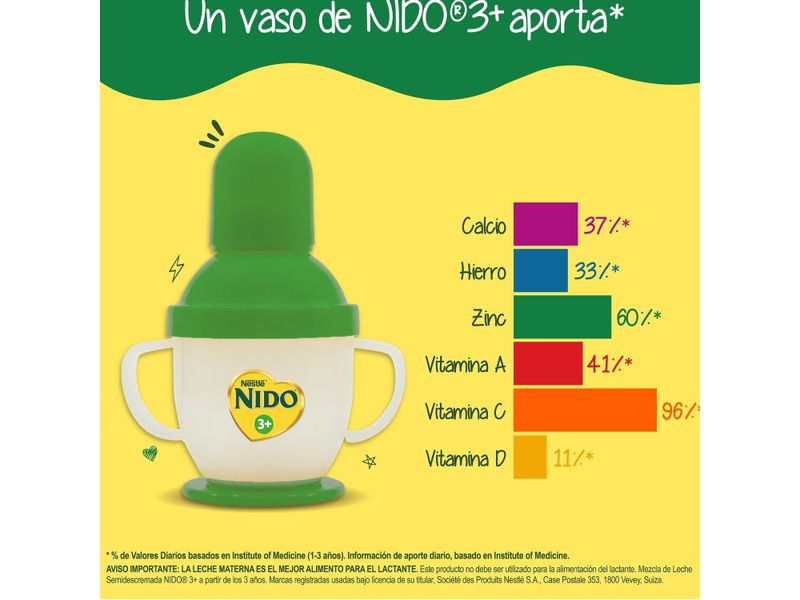 NIDO-3-Desarrollo-Lata-800g-8-27314