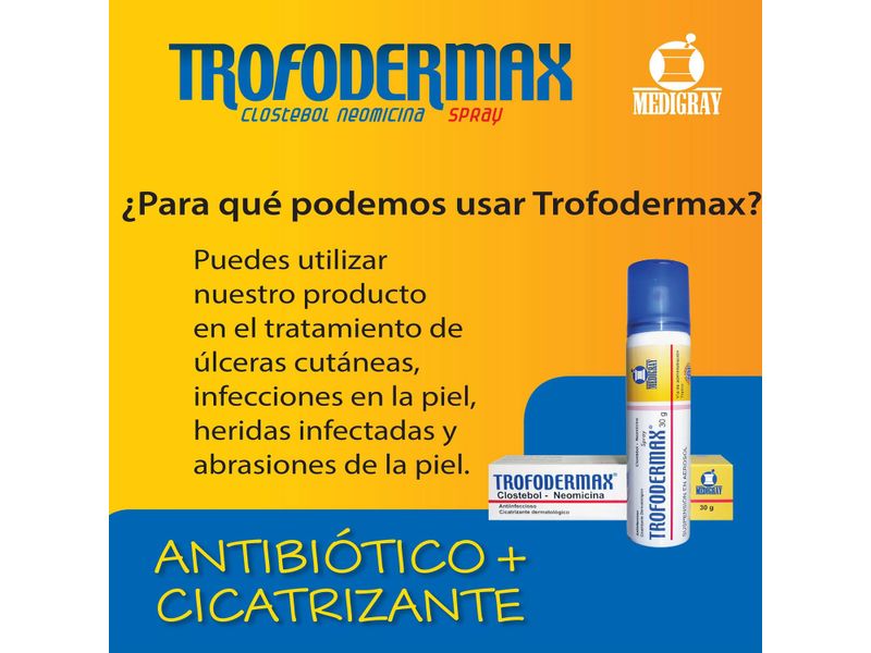 Trofodermax-30G-Spray-7-98869